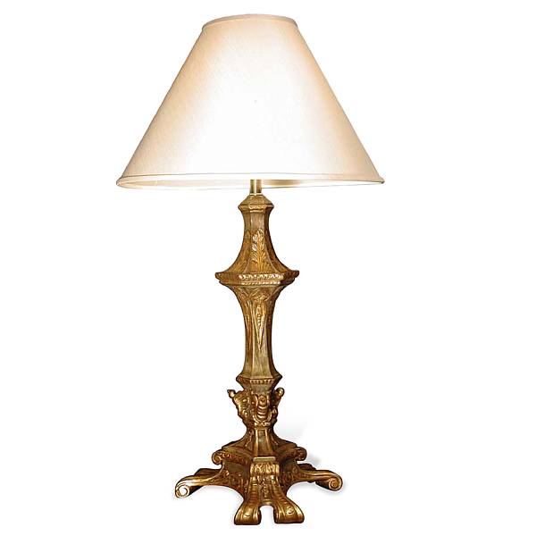 Appraisal: A George II style painted and giltwood lamp height in