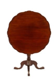 Appraisal: Mahogany Chippendale Style Pie Crust Table American late th early