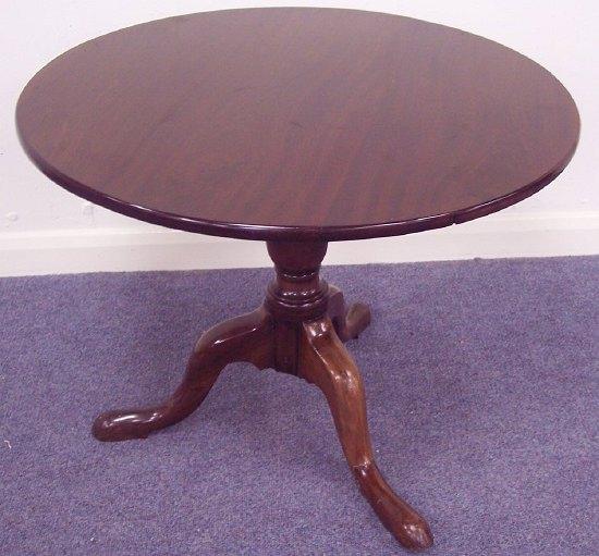 Appraisal: A mahogany table the circular top on a turned column