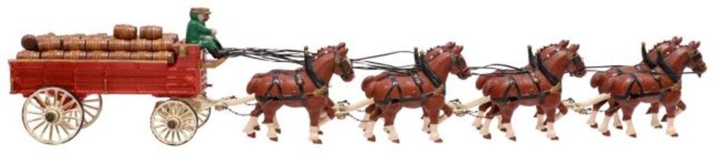 Appraisal: lot Reproduction cast iron Budweiser beer horse-drawn wagon th c