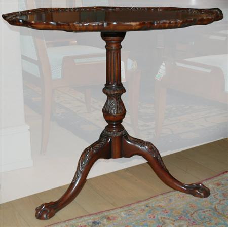 Appraisal: George III Style Mahogany Dish Top Tea Table Estimate -