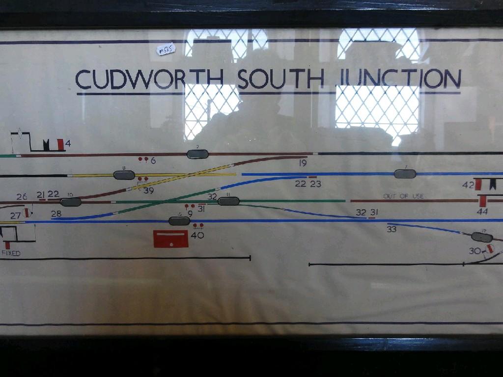 Appraisal: An ex-Midlands Railway framed signalmans junction display of Cudworth South