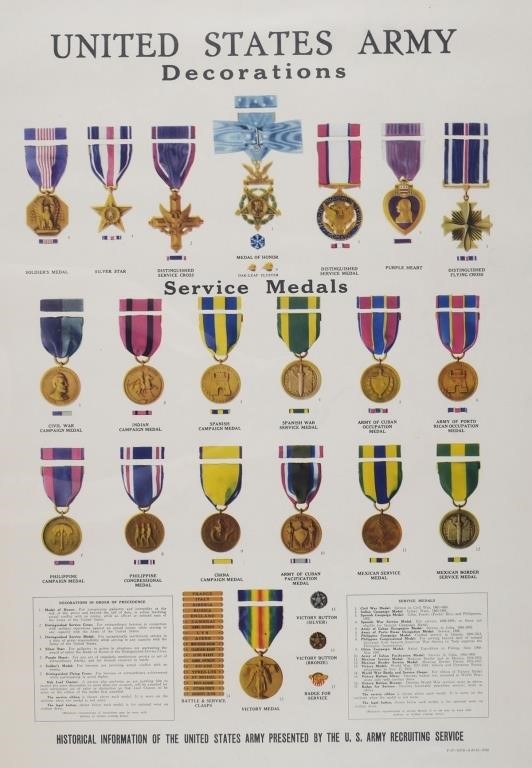 Appraisal: United States Army recruitment poster circa s showing the various