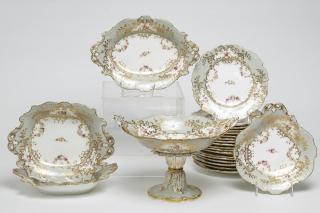 Appraisal: Continental Porcelain Compote Dishes Pcs Ornate Continental probably German compote