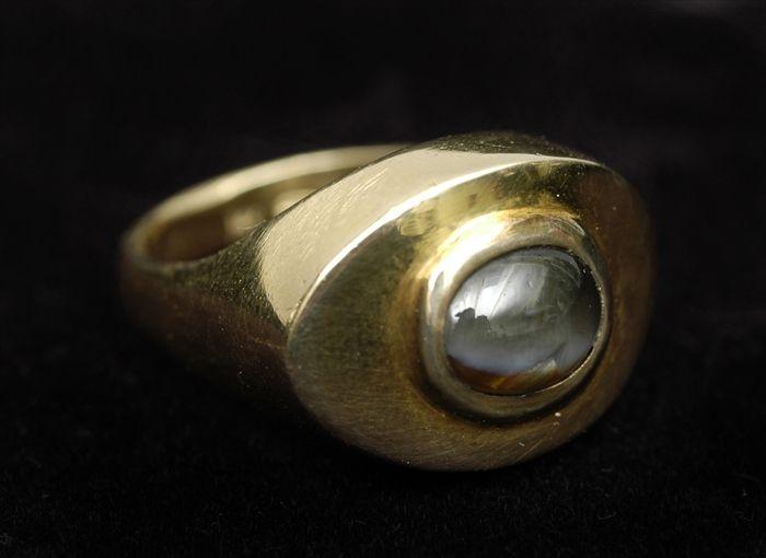 Appraisal: Ring Set with a Cabochon Stone