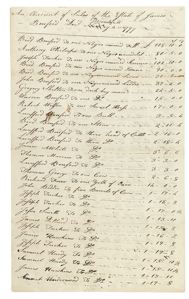 Appraisal: LUNENBURG VIRGINIA Account of the sale of the estate of