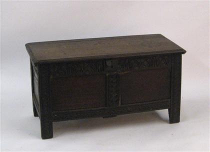 Appraisal: English oak coffer th century Of rectangular form hinged cover