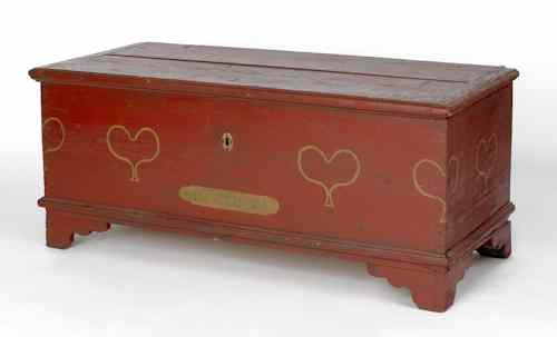 Appraisal: Pine blanket chest th c redecorated and initialed CSB with