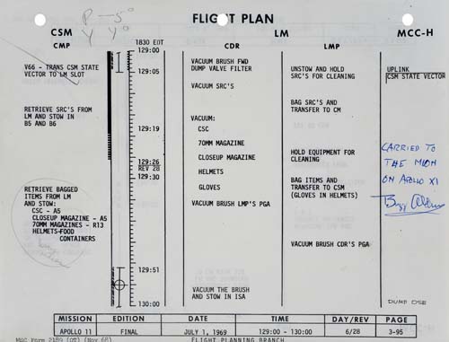 Appraisal: FLOWN Apollo Flight Plan A single sheet x inches being