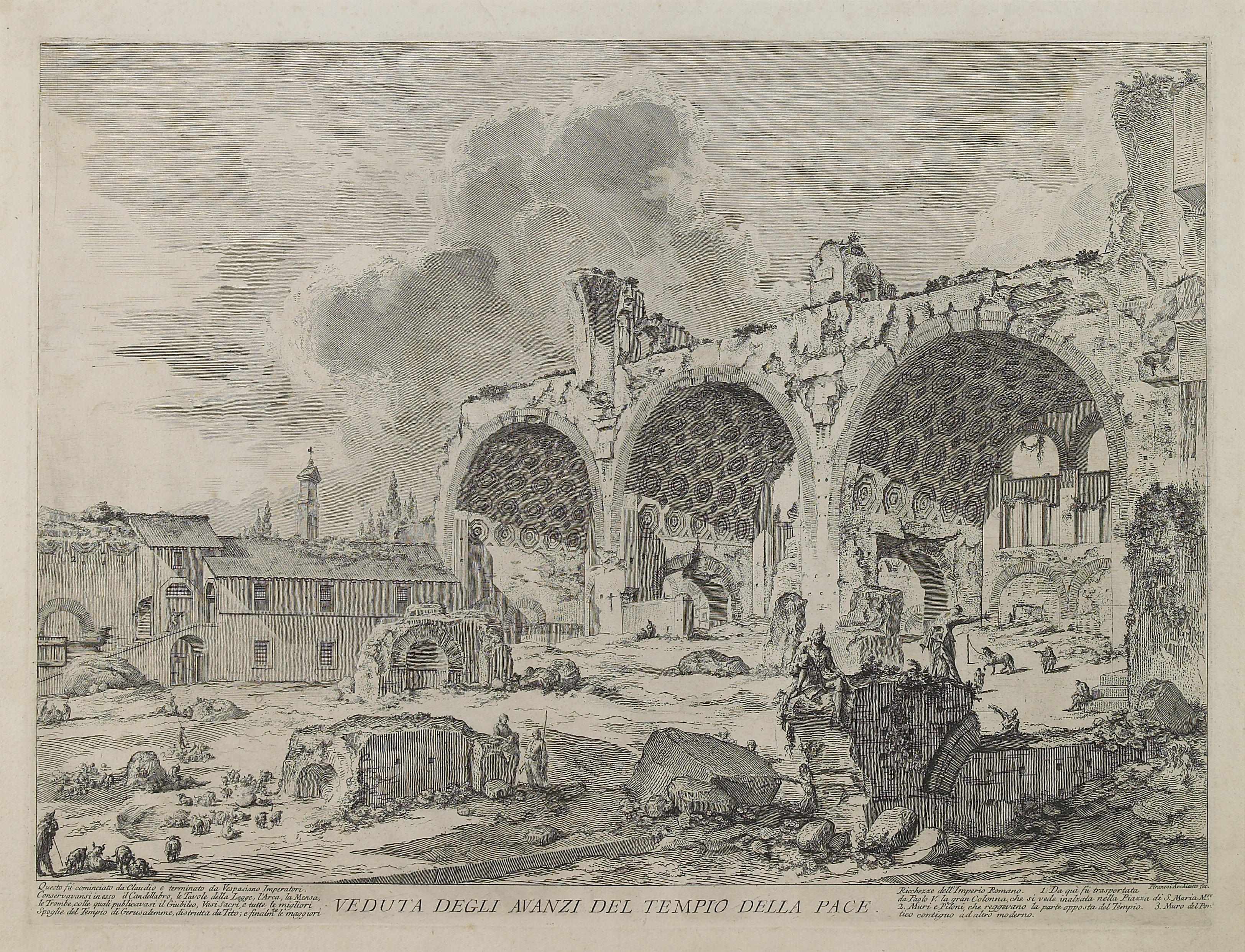 Appraisal: Giovanni Battista Piranesi Italian - Veduta degli avanzi del tempio