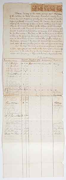 Appraisal: Civil War - Manuscripts Marshall County IN Civil War Petition