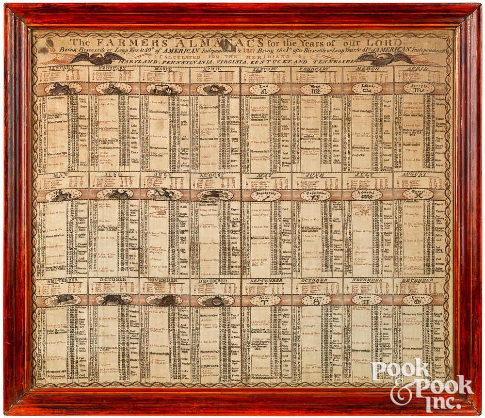 Appraisal: Scarce printed cotton Farmers Almanac Scarce printed cotton Farmers Almanac