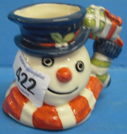 Appraisal: Royal Doulton Miniature Character Jug Christmas stockings Snowman D limited