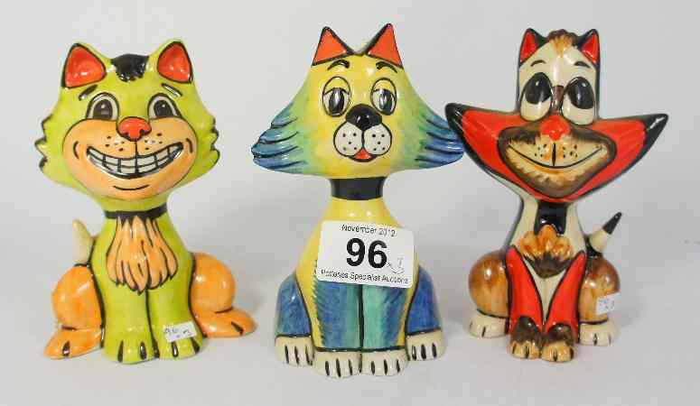 Appraisal: Lorna Bailey Prototype Comical Cats Blue and Yellow Cat Green