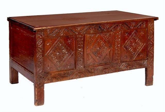 Appraisal: A TH CENTURY OAK COFFER with hinged rising lid enclosing