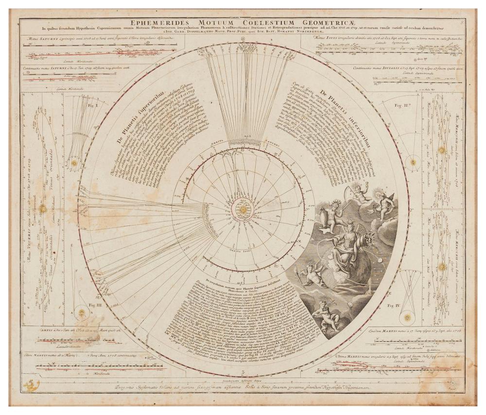 Appraisal: Johann Gabriele Doppelmayr - German Ephemerides Motuum Coelestium Geometrica circa