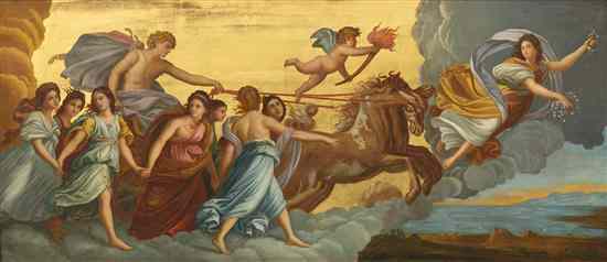 Appraisal: After Guido Reni Italian School th century Aurora Beginning of