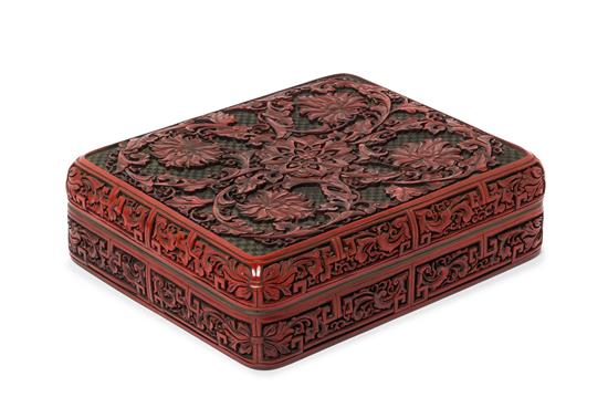 Appraisal: Sale Lot A Chinese Cinnabar Lacquer Rectangular Covered Box late