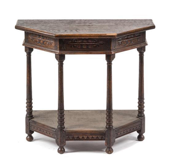 Appraisal: Sale Lot A Jacobean Style Oak Console Table early th