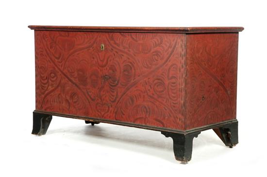 Appraisal: DECORATED BLANKET CHEST Pennsylvania dated pine and poplar Dovetailed box