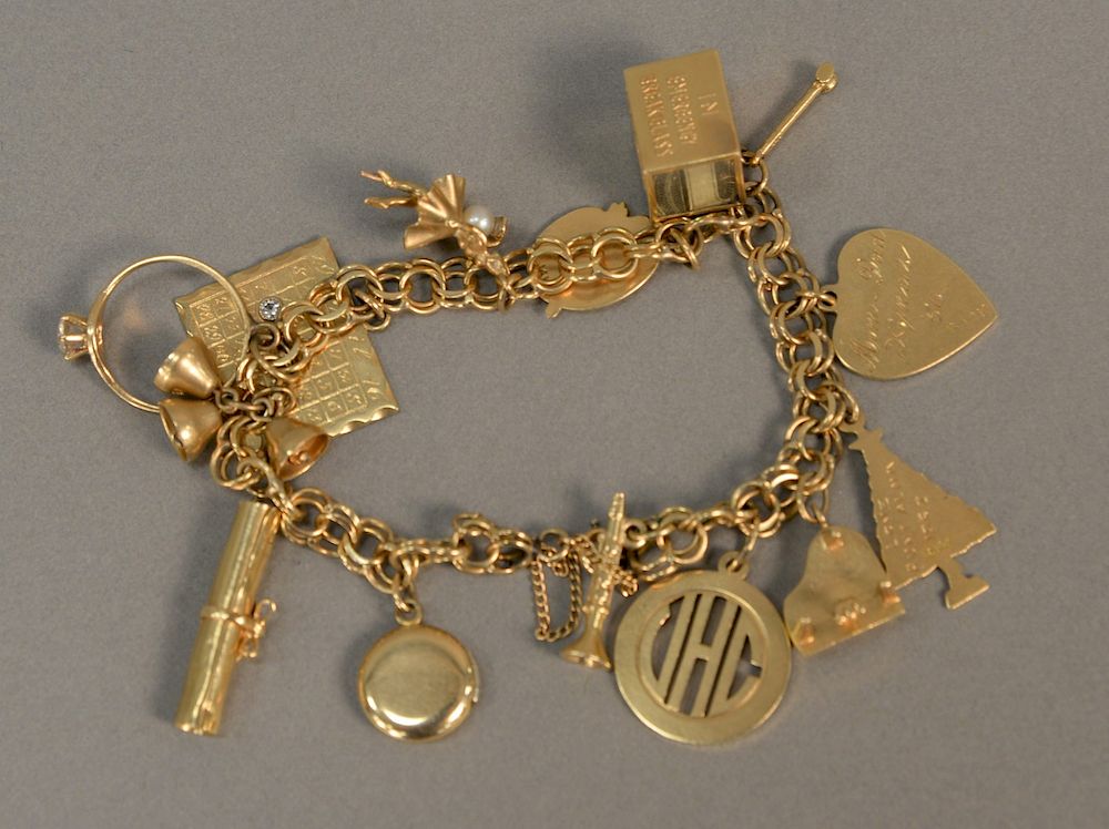 Appraisal: K gold charm bracelet with K gold charms gr K