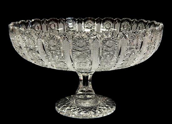 Appraisal: GLASS th C Bohemia cut glass centerpiece bowl starburst pattern