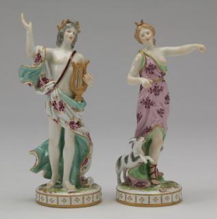 Appraisal: th c Continental figurines h Pair of th century hand