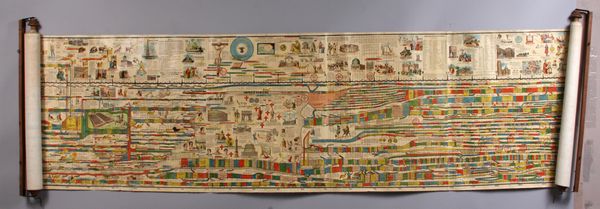 Appraisal: Carta Sincronologrica de Historia Universal' roll-up map of the hoistory