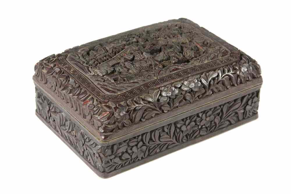 Appraisal: CARVED CHINESE BOX - th c Qianlong Period Chinese Carved