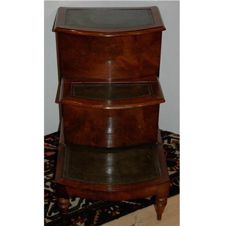 Appraisal: Victorian Mahogany Library Step Table Estimate -