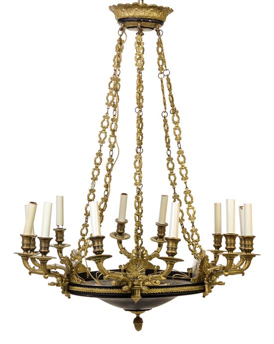 Appraisal: Sale Lot An Empire Style Gilt Bronze and Tole Twelve-Light