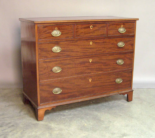 Appraisal: English Hepplewhite mahogany chest of drawers late th c h