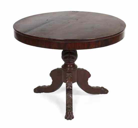 Appraisal: A Continental Mahogany Center Table having a circular top raised