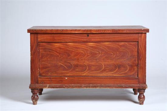 Appraisal: DECORATED BLANKET CHEST Probably Pennsylvania nd quarter- th century pine