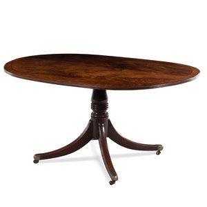 Appraisal: A George III Mahogany Breakfast Table Circa Height x width