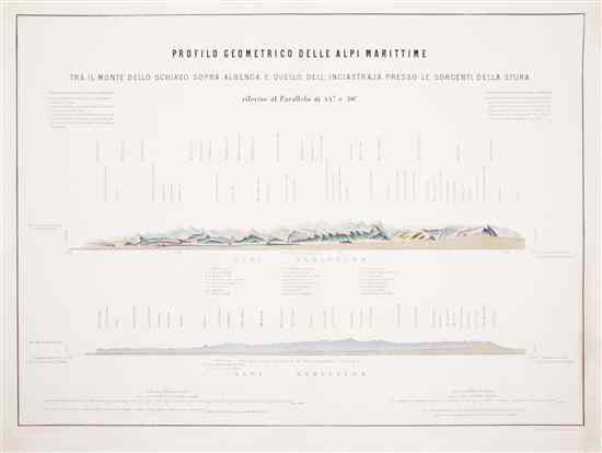 Appraisal: GEOGRAPHY A group of four geographical maps Size of largest