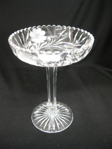 Appraisal: Cut Glass Tall Compote floral tall cut pedestal excellent