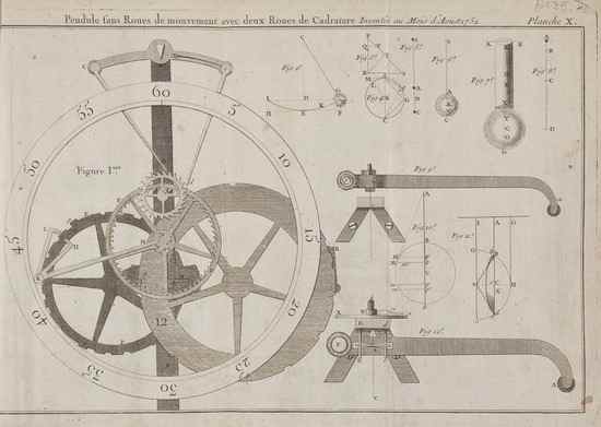 Appraisal: Lepaute Jean Andr Trait d'Horlogerie contenant tout ce qui est