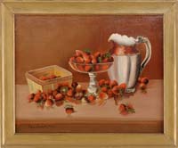 Appraisal: CHARLES HOWELL American Early th Century STRAWBERRIES AND MILK Oil