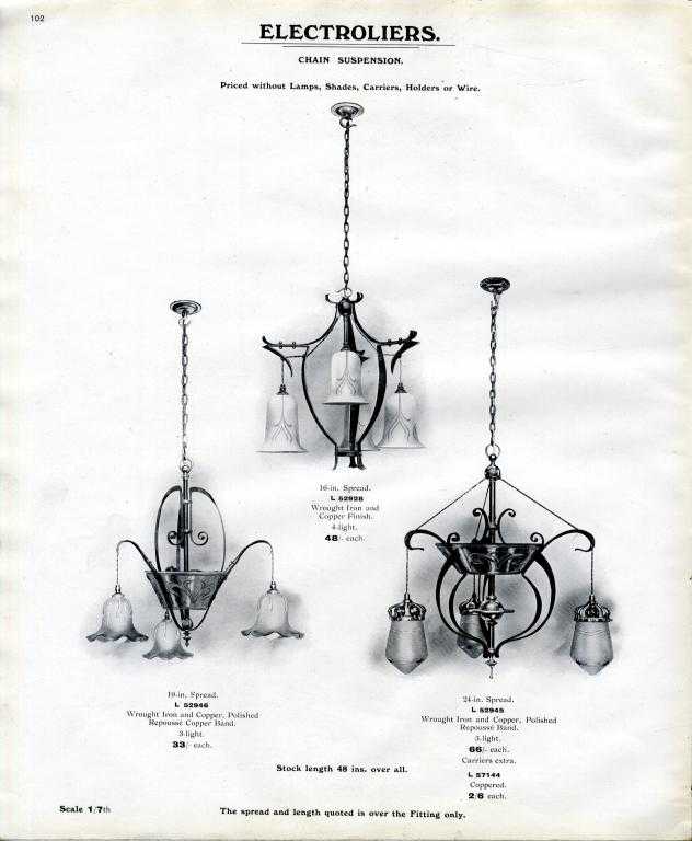 Appraisal: FALK STADELMANN CO LTD - ARTISTIC ELECTRIC FIXTURES CATALOGUE NO