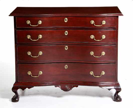 Appraisal: New England Chippendale maple reverse serpentine chest of drawers probably