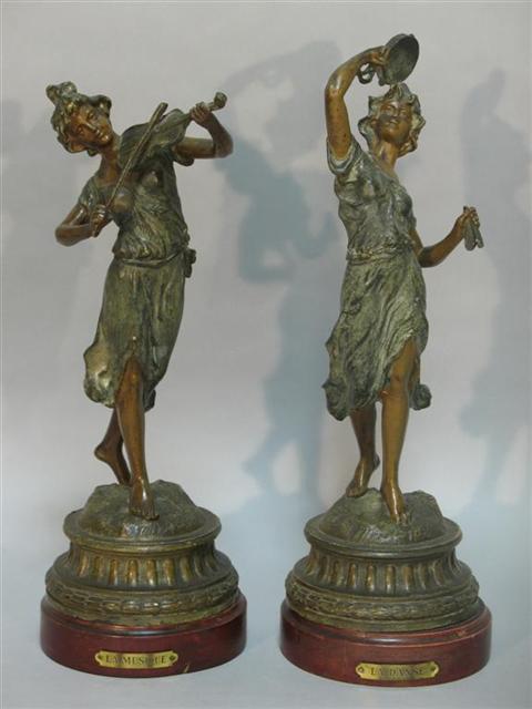 Appraisal: PAIR OF PATINATED SOFTMETAL FIGURES OF MUSICIANS Each woman dressed