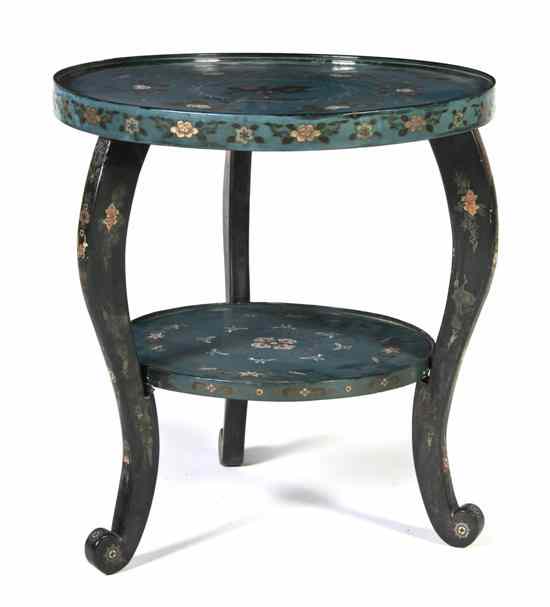 Appraisal: A Chinese Painted Center Table having circular top upon three