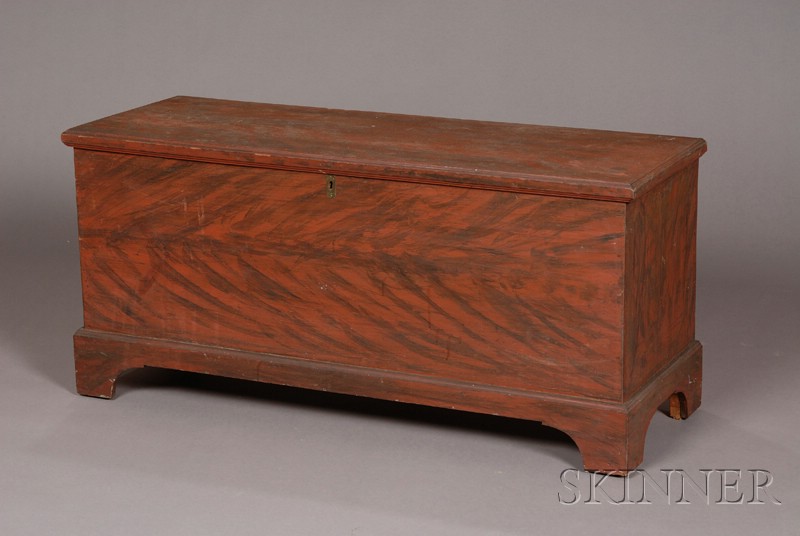 Appraisal: Paint-decorated Six Board Blanket Chest possibly Connecticut early th century