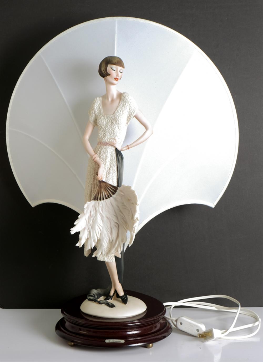 Appraisal: GIUSEPPE ARMANI PORCELAIN FIGURAL TABLE LAMPGiuseppe Armani figural table lamp