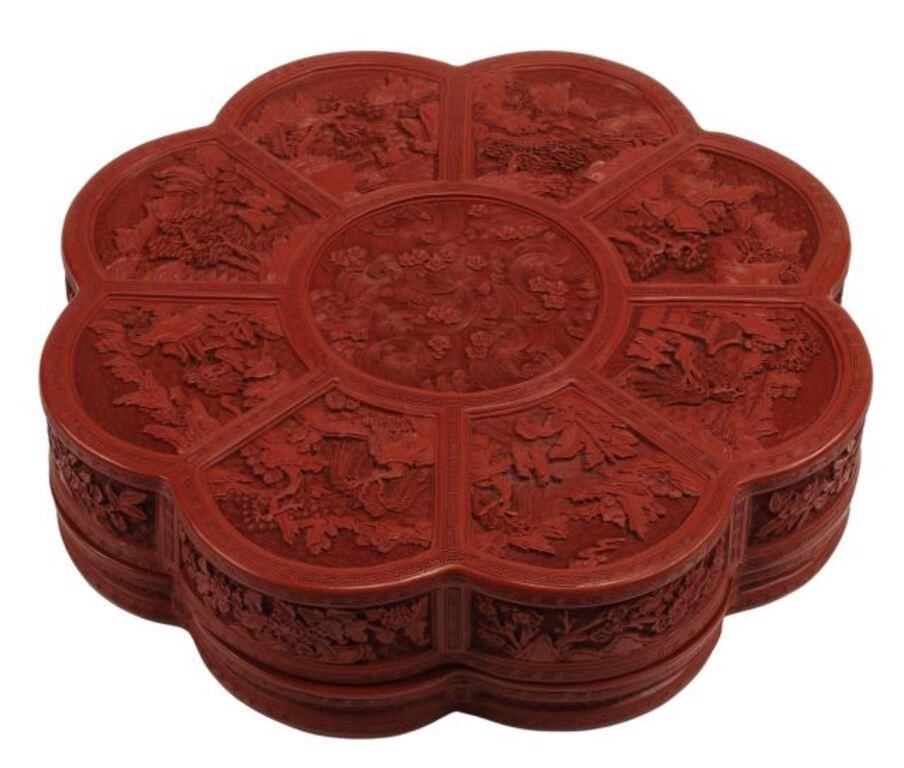 Appraisal: Large Chinese cinnabar box with cover approx h diam lbs