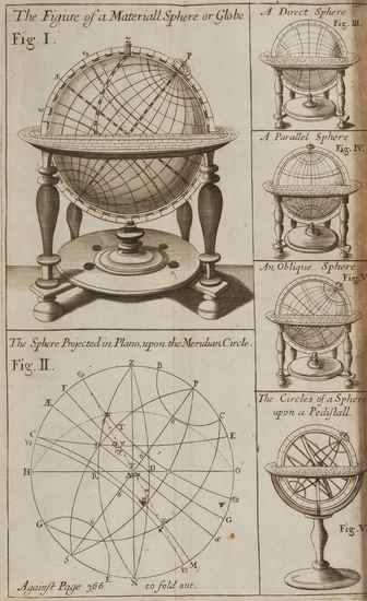 Appraisal: Leybourn William Cursus Mathematicus Mathematical Sciences in Nine Books first