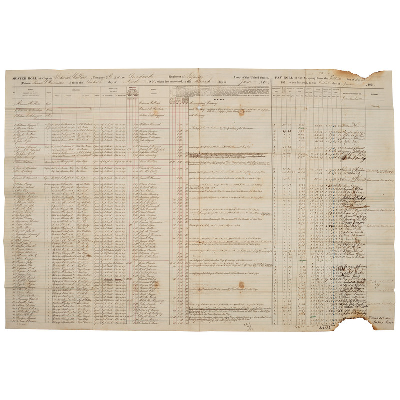 Appraisal: LATE INDIAN WARS Muster roll for th Infantry Co C