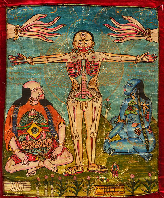 Appraisal: A SOUTH EAST ASIAN POSSIBLY INDIAN PAINTED FABRIC PANEL depicting