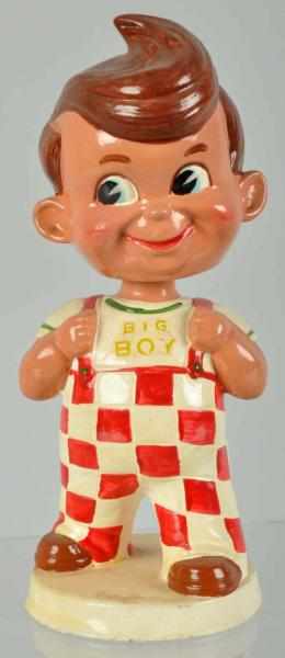 Appraisal: Paper Mache Big Boy Nodder Description s All original No